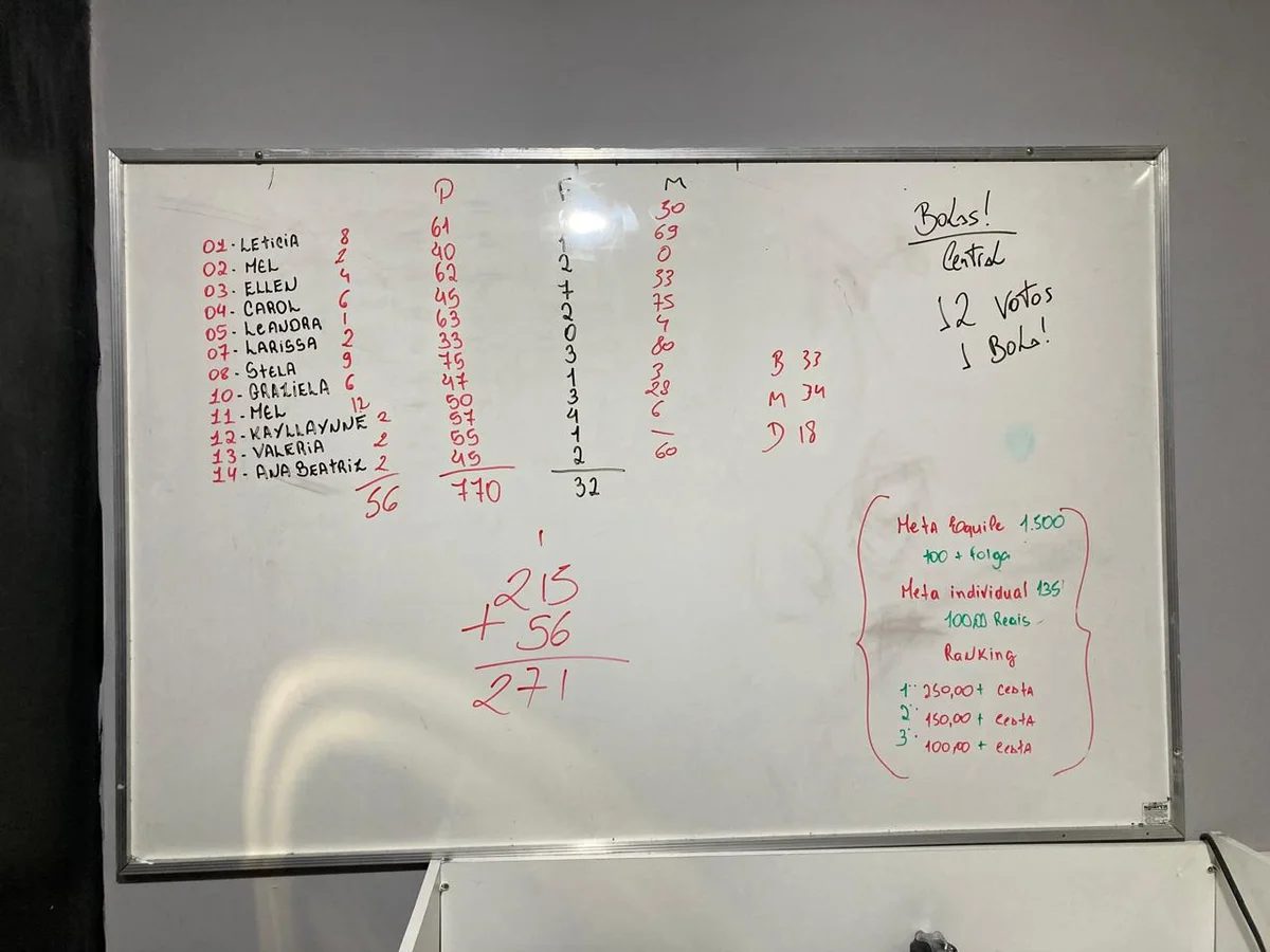 Call Center falso é fechado pela policia do Rio - Crédito: Reprodução