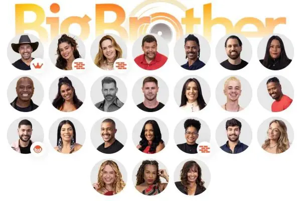 A chamada “Dinâmica da Caixa” deve trazer mudanças no elenco do BBB 26. Foto: Reprodução/TV Globo.