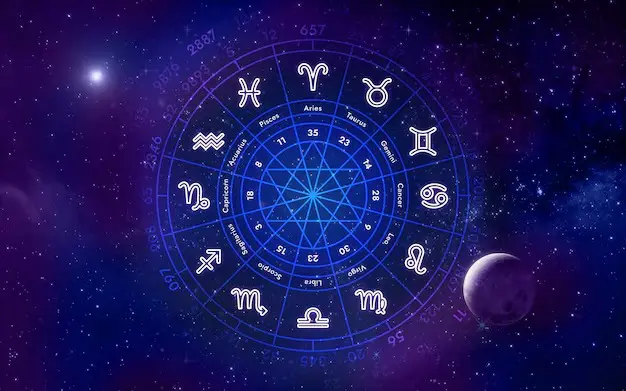 Representação dos signos do zodíaco. Foto: Reprodução/Freepik.