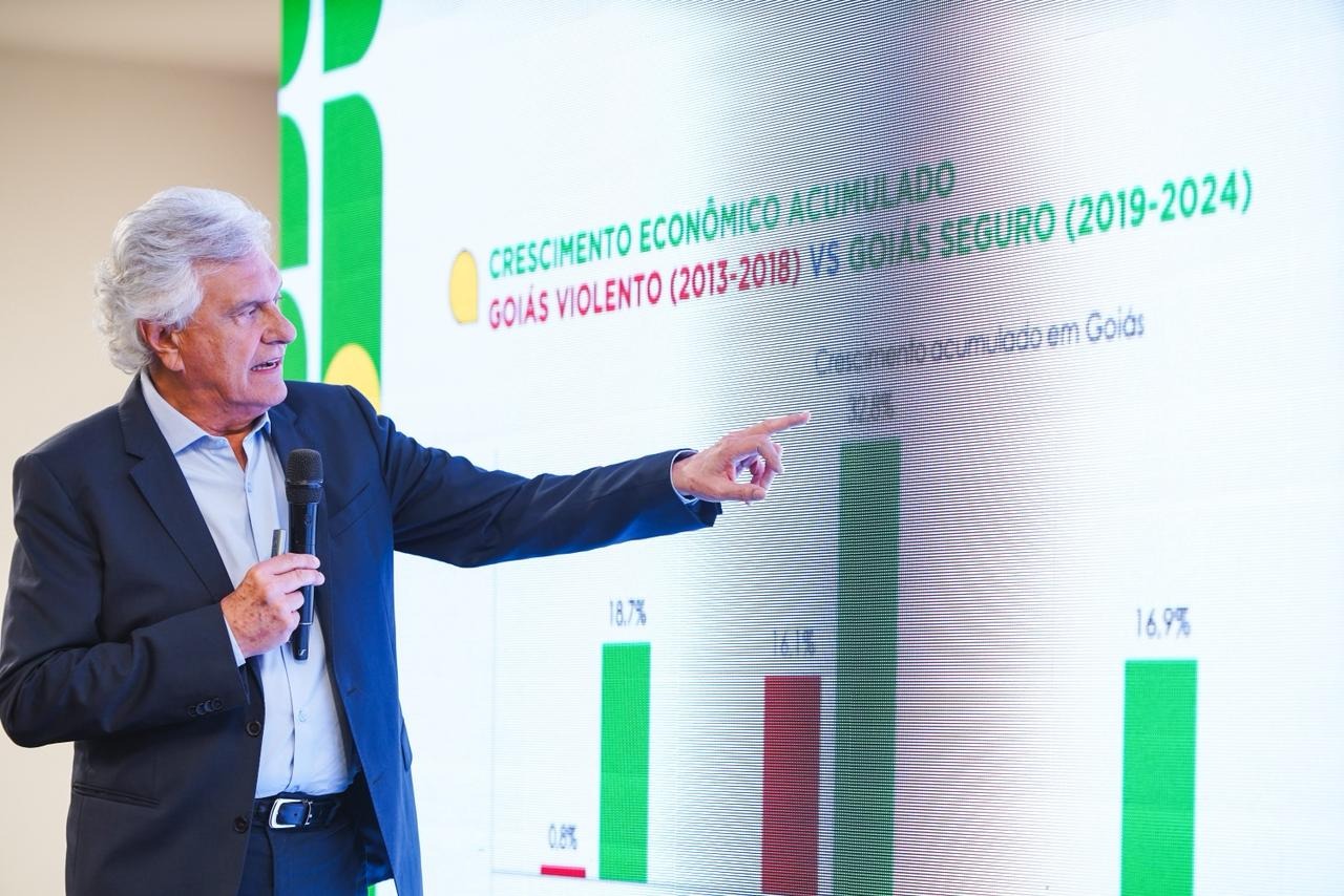 'O inimigo comum é o petismo', afirma Caiado ao defender pacto da direita - Foto: SECOM-GO