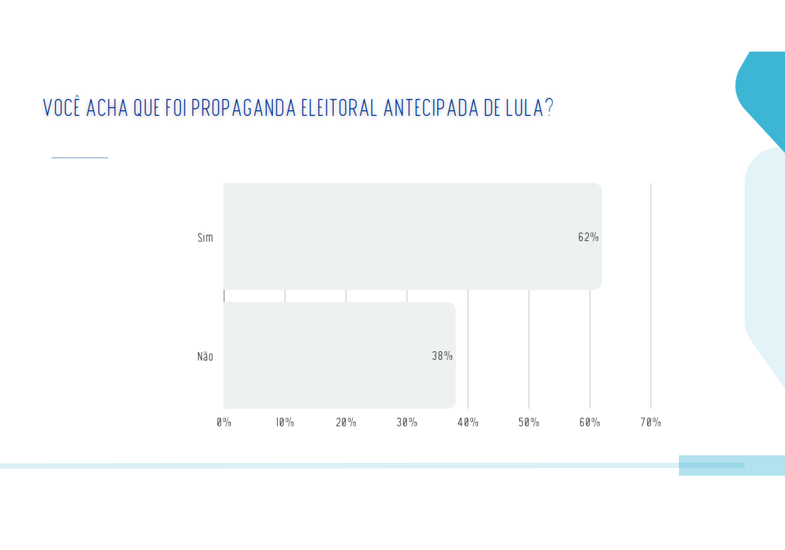 (Fonte: Real Time Big Data)