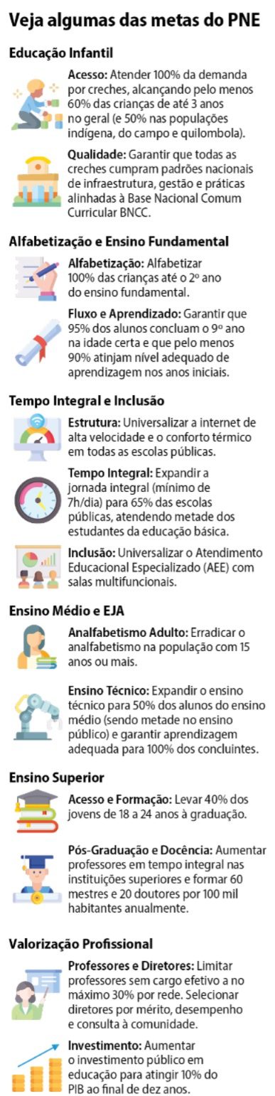 Foto: Reprodução/Agência Senado